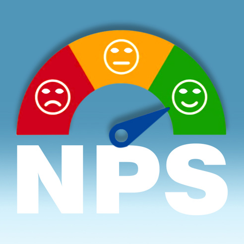 Net promoter score